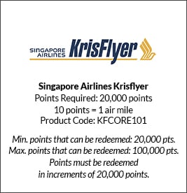 Metrobank Cards And Personal Credit